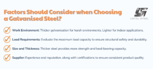 How to Choose the Right Galvanised Steel