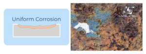 What is Corrosion Uniform Corrosion