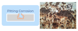 What is Corrosion? Pitting Corrosion