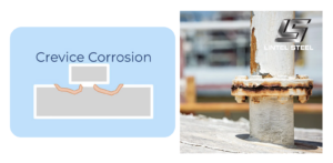What is Corrosion? Crevice Corrosion