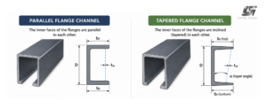 Parallel Flange and Tapered Flange