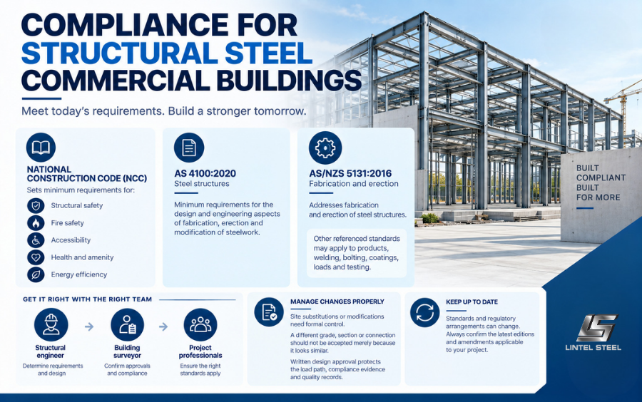 compliance for structural steel commercial buildings