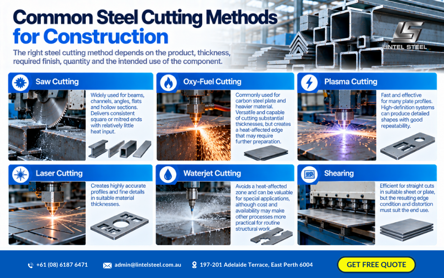 common steel cutting methods for construction