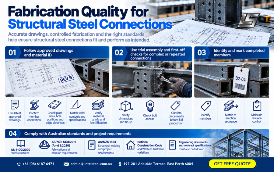fabrication quality for structural steel connections