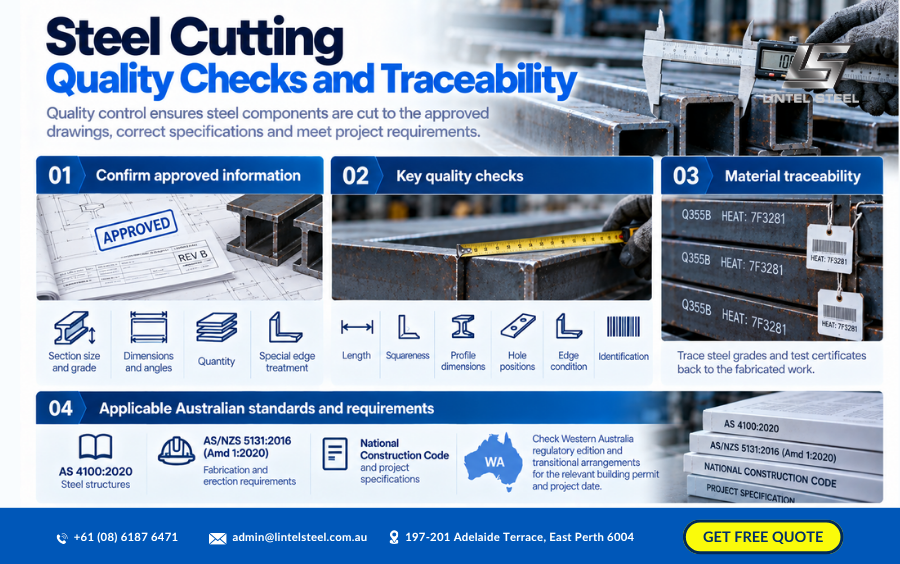 steel cutting quality checks and traceability