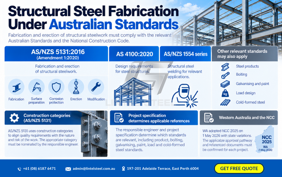structural steel fabrication under australian standards