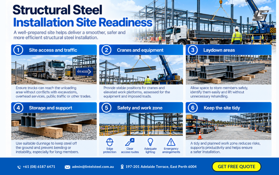 structural steel installation site readiness